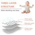 Baby Diaper Changing Pad, 21 5/8" x 31.5" Waterproof Changing Pad Liners - Reusable Soft and Absorbent Portable Changing Mat(Cloud1PCS)...