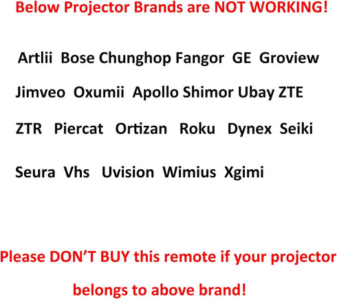 Universal Projector Remote Control ONLY Work for Acer BenQ Dell Eiki Epson Fujitsu Hitachi Infocus Mitsubishi NEC Optoma Toshiba Sharp Sanyo Sony ...