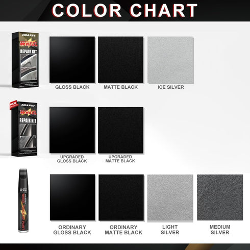 Rim Repair Kit Curb Rash, Gloss Black Rim Touch Up Paint, Wheel Scratch Repair Kit Wheel Paint Rim Paint Pen for Wheel Repair, Universal Color Bla...