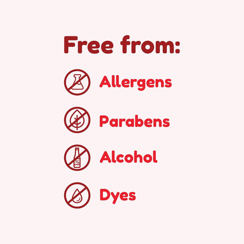 DrKids Children’s Pain and Fever Gummies, Acetaminophen, Free from, Travel Compliant (24 count)...