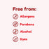 DrKids Children’s Pain and Fever Gummies, Acetaminophen, Free from, Travel Compliant (24 count)...