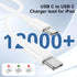 iPhone 15 Charger 6 Ft with 20w USB C Charger Block,2-Pack 20W Fast Wall Charger for 15/15 Pro/Pro Max/iPad Pro AirPods/Samsung and More, with 2 P...