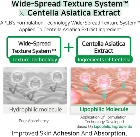 APLB AHA BHA PHA Centella Facial Toner | AHA BHA PHA CEN™ 16.4% 5.41 FL.OZ/Korean Skincare, Exfoliant, Replenishing moisture, Revitalize for gentl...