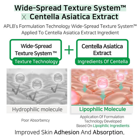 APLB AHA BHA PHA Centella Ampoule Serum | AHA BHA PHA CEN™ 32.5% 1.35 FL.OZ/Korean Skincare, Exfoliant, Long lasting moisturizing, Revitalize for ...