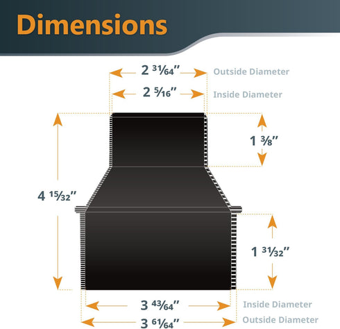 POWERTEC 70402 4" Hose to 2-1/2" Hose Cone Reducer and 2-1/2" Dust Control Flex Cuff with Adjustable Key Hose Clamps for Dust Collection on Power ...