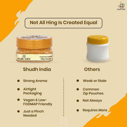 Shudh India Asafoetida (Hing) Powder, 100% Pure, Salt Free, No Added Preservatives, Aromatic & Natural, Ground Asafetida for Cooking, Vegan, Non-G...