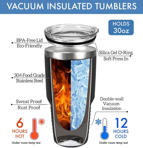 Personalized Ringneck Tumbler 30 oz with Straw, Customized Vacuum Insulated Tumbler with Custom Name Text Engraved in USA – Birthday, Wedding, Ann...