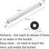 Mouse Trap, Live Catch and Release Bucket Spin Roller with an Original Ring for Mice Rats Rodents. Humane. Auto Rolling Reset. Safe for Children a...