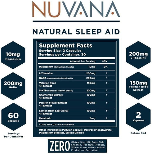Shut Eye Natural Sleep Aid Supplement for Adults | 5mg Melatonin | Helps Relax and Promote Natural Deep Sleep with Valerian Root, Chamomile & Magn...
