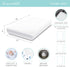 The Peanutshell Mini Crib Sheet Set - 3 Pack - Multiuse for Pack n Play, Playard, Playpen, Mini Crib - Woodland Animals...