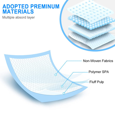 Zdolmy Baby Disposable Changing Pad, 20Pack Soft Waterproof Mat, Portable Diaper Changing Table & Mat, Leak-Proof Breathable Underpads Mattress Pl...