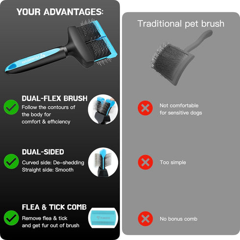 Dual Flex Slicker Brush Dog Brush, Gentle Grooming Tool for Sensitive Dogs & Cats - Ideal for Long Hair, Removes Undercoat, Tangles, and Knots...