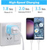 USB Wall Charger, 4-Pack 2.1A Dual Port USB Wall Plug Power Adapter Charging Block Charger Box Cube Compatible with Phone 13 12 11 Pro Max Mini XS...