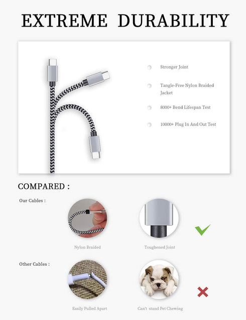 USB Type C Cable Fast Charging, Tpc001 5 Pack(6Ft 3A) Braided C Charger Cables Compatible with Samsung S10e/note 9/s10/s9/s8 Plus/A80/A50/A20...