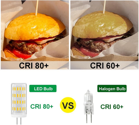 G4 LED Bulb 5W, 12V-24V 40W G4 Halogen Bulb Equivalent, Natural Daylight White 4000K, Non-Dimmable JC Type Bi-Pin Base G4 Light Bulb 10-Pack...