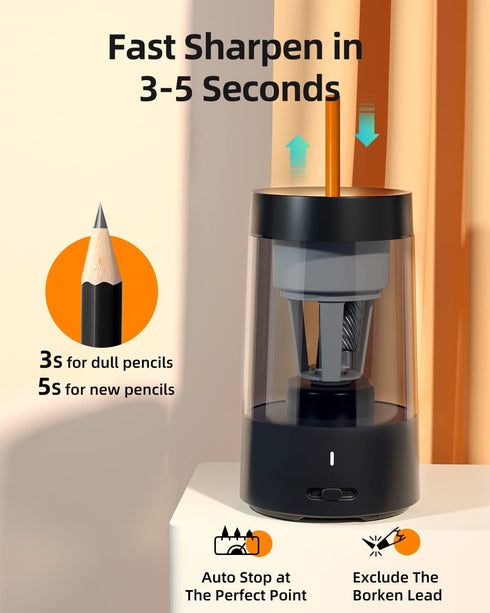 ZMOL Electric Pencil Sharpener, High Speed Automatic and Manual Pencil Sharpener for Kids, Homeschools (Fully Automatic Black)...