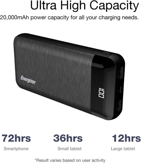 Energizer Power Bank 20000mAh Portable Battery Pack, Backup Phone Charger with LCD Display for iPhone, Samsung, Android Series_UE20058...