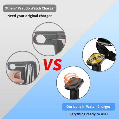 3 in 1 Charging Station for Multiple Devices Apple,Wireless Charging Station for iPhone Series,Apple Charging Station Dock for Apple Watch SE/7/6/...