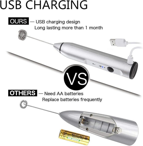 Electric Milk Frother,Rechargeable Electric Cappuccino Frother,Professional for Restaurant Home(Silver)...