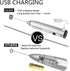 Electric Milk Frother,Rechargeable Electric Cappuccino Frother,Professional for Restaurant Home(Silver)...