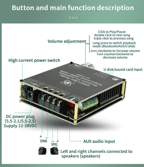 C160H TDA7498E Bluetooth 5.0 Digital Power Amplifier Board 12-36V AUX 2 x 160W Speaker Stereo Audio AMP Module Home Music Input DC12-36V...
