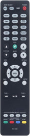 RC-1228 Sub RC-1227 RC-1217 RC-1218 RC-1192 Replacement Remote Fit for Denon Integrated Network AV Receiver AVR-X3600H AVR-X2600H AVR-S950H AVR-X3...