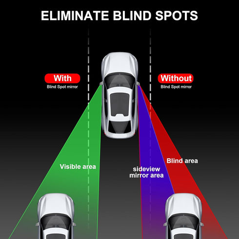 LivTee Blind Spot Car Mirror, Long Framed HD Glass and ABS Housing Convex Wide Angle Side Rearview Mirrors with Adjustable Stick for Universal Car...