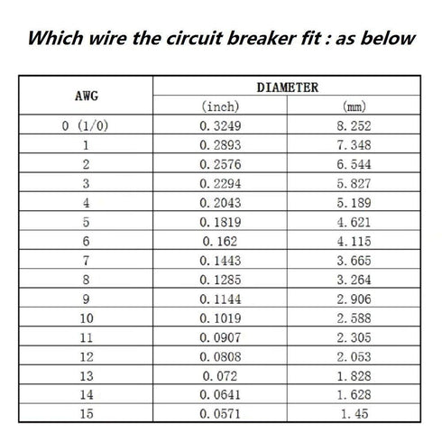 ZOOKOTO 2 Pcs 12V-24V DC Fuse Holder 100A,Inline Circuit Breaker 100A with Reset Button for Auto Car Marine Boat Stereo Switch Audio Inverter Syst...
