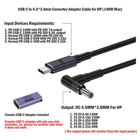 USB C to 4.5mm Smart Blue Tip Laptop Charging Cable Adapter for HP 19.5v 2.31a 45w 3.34a 65w 4.62a 90w 6.9a 135w max Nylon Braided 1.8m...