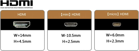 Cablecc 90 Degree Down Angled FPV Micro HDMI Male to Mini HDMI FPC Flat Cable 20cm for GOPRO Multicopter Aerial Photography Cablecc...