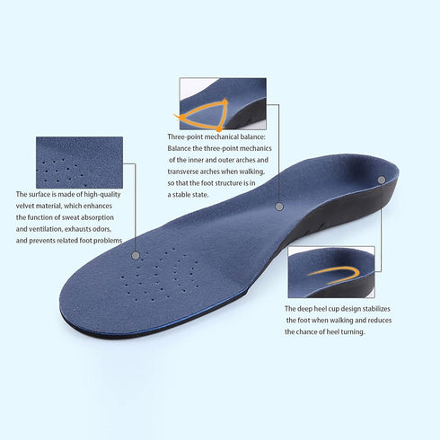 Arch Support Insoles for Women and Men Orthotic Plantar Fasciitis Pain Relief Relieve Flat Feet High Arch Foot Pain Apply to Sneakers or Work Boot...