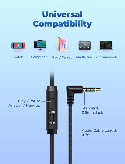 iClever HS14 Kids Headphones with Microphone, 85/94dB Volume Limited, Foldable Wired Kids Headset for Boys/Girls/Tablet/Travel/School......
