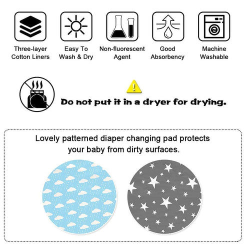 Waterproof Baby Diaper Changing Pad Multi Function Diaper Change Mat for Girls Boys Newborn - 100% Leak Proof Sanitary Mats for Home and Outdoor, ...