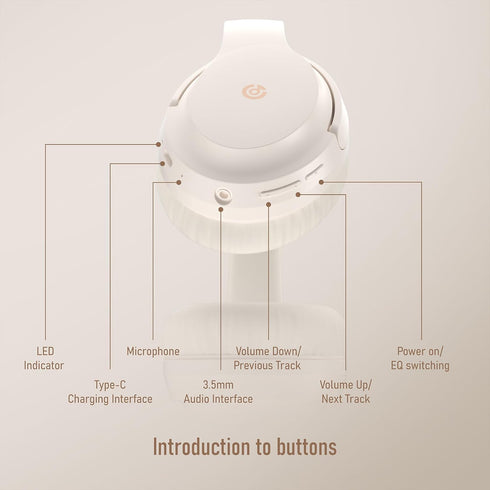 Headphones Wireless Bluetooth 120H Playtime, Over Ear Headphones with Microphone, Lightweight Foldable Wired Headphones with Headphones Case, HiFi...
