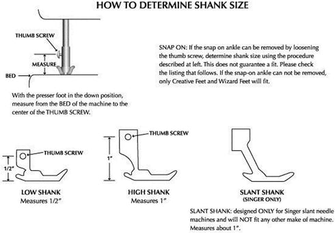 Zipper Sewing Machine Presser Foot for Low Shank Snap on Singer Brother Babylock Janome Kenmore White Juki New Home Simplicity Elna Husqvarna Jano...