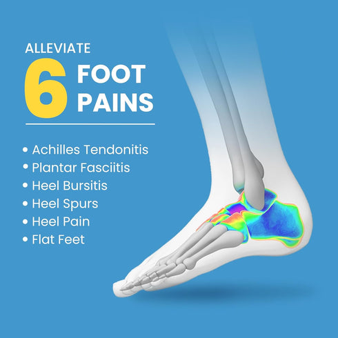 Plantar Fasciitis Inserts for Heel Pain - Welnove Heel Cups for Heel Pain Relief - Orthotic Shoe Insert for Achilles Tendonitis, Heel Spur - Women...