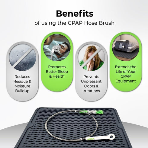 6ft CPAP Hose Brush, CPAP Cleaner for Standard 22mm & Slim 15mm CPAP Hoses, CPAP Supplies and CPAP Accessories for CPAP Machines...