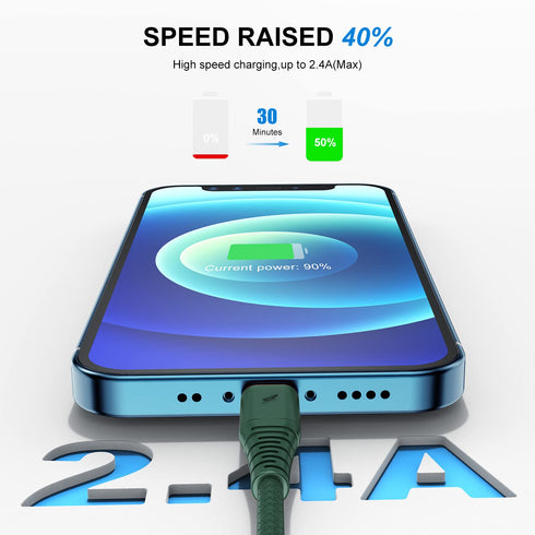 (10 Pack) Short Lightning Cable 1Ft, Cabepow 1 Foot iPhone Charger Cables,1 Feet Apple Charging Cord Compatible with iPhone 11/Pro/X/Xs Max/XR/8 P...