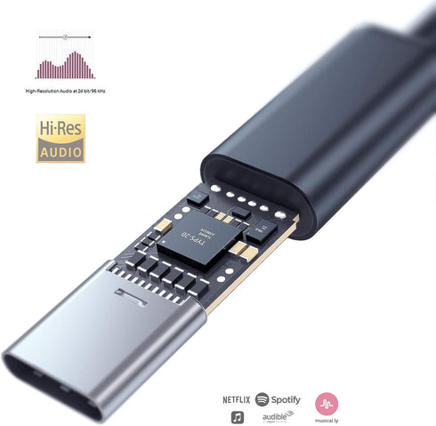 USB C Headphones USB C Earbuds Type C Earbuds USB-C Headphones with Microphone for iPhone 15 Pro/Max Samsung Galaxy W24 Z Flip5 S23/S22 Google Pix...