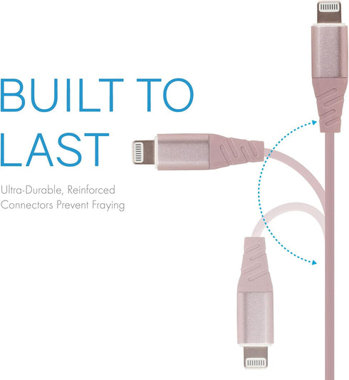 Realm Lightning Earbuds Apple MFi Certified Headphones, in-Ear Headphones with Lightning Connector, Built-in Microphone, Hands-Free Calling and Tr...