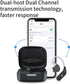 KZ AZ09 Bluetooth 5.2 Module Wireless Waterproof Ear Hook Extra Long Battery Life Bluetooth Cable for KZ ZST/ZSTX/ZS10/AS06/AS10/BA10/ZSR/ES4 (B p...