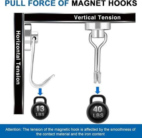 LOVIMAG Cruise Magnets, 40LBS Magnetic Hooks for Cruise Cabins, Swivel Magnet Hooks for Refrigerator, Fridge Magnets with Hooks for Kitchen Access...