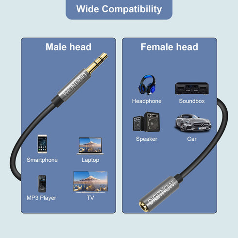 Headphone Extension Cable,3.5mm TRS Male to Female Stereo Extension Cord Adapter,1/8 Male to 1/8 Female Audio Aux Jack Extender for Amplifiers, Gu...