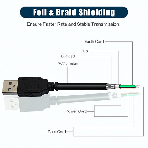 Replacement 10FT USB PC Data Transfer Host Cable Cord Printer Cable for HP DESKJET 1000 1010 1510E 2510 2512 2540 3000 3510 3520...