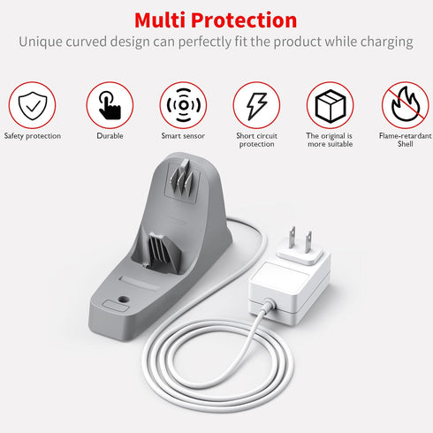 8.2V 150mA Charging Dock Compatible with Black and Decker HNVC215B12AEV Dusbuster Handheld Vacuum - Replacement Charger Compatible with Black + De...