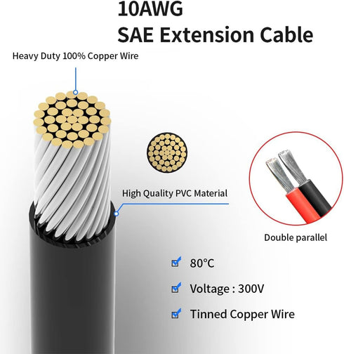 GSRECY 10AWG SAE to SAE Cable 2.95ft - Solar Panel Battery Extension for Automotive, RV, Motorcycle, Tractor...
