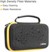 RLSOCO Hard Case for Klein Tools MM300/MM325/MM400/MM320/MM700/MM720/ET270/MM600/MM200/ET140 Digital Multimeter (With DIY Foam...