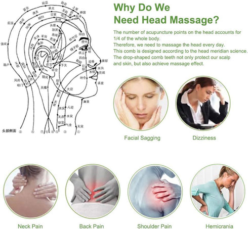 2pcs Massage Comb, Guasha Scraping Scalp Comb, Multi-Functional Handheld Head Massage Tool, Meridians Massager for Head Caring, Relaxation, Physic...