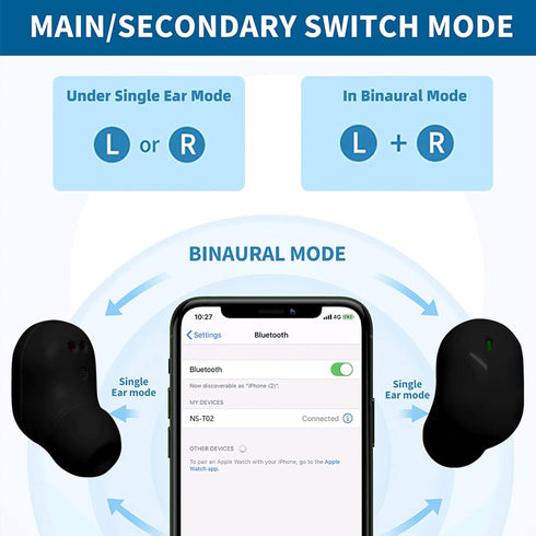 Wireless Earbuds for Kids,Bluetooth Headphones for Small Ears Women Man Adults,25hrs Playtime Built in Mic Earphones Premium Deep Bass in Ear Head...