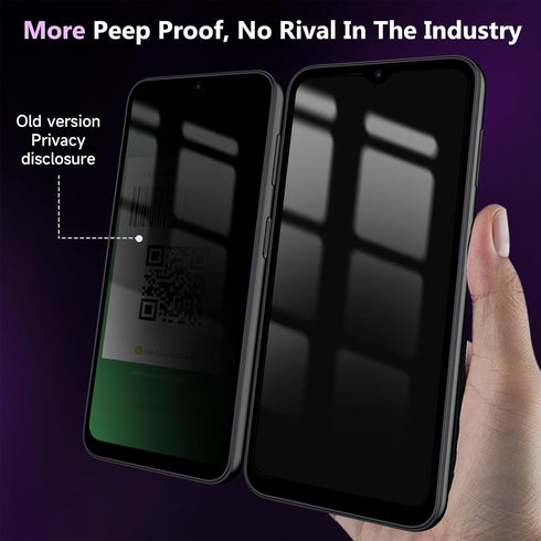 2+2 Pack Samsung Galaxy A15 5G Privacy Screen Protector With Camera Lens Protector For Galaxy A15 5G Screen Protector, Full Coverage, Case Friendl...